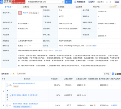 中央商場進(jìn)軍AI硬件零售，新設(shè)公司融合家電與前沿科技